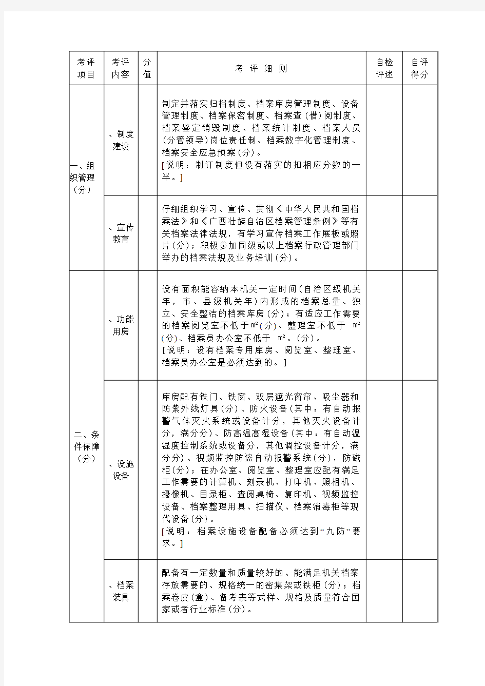 广西壮族自治区特级档案室认定标准