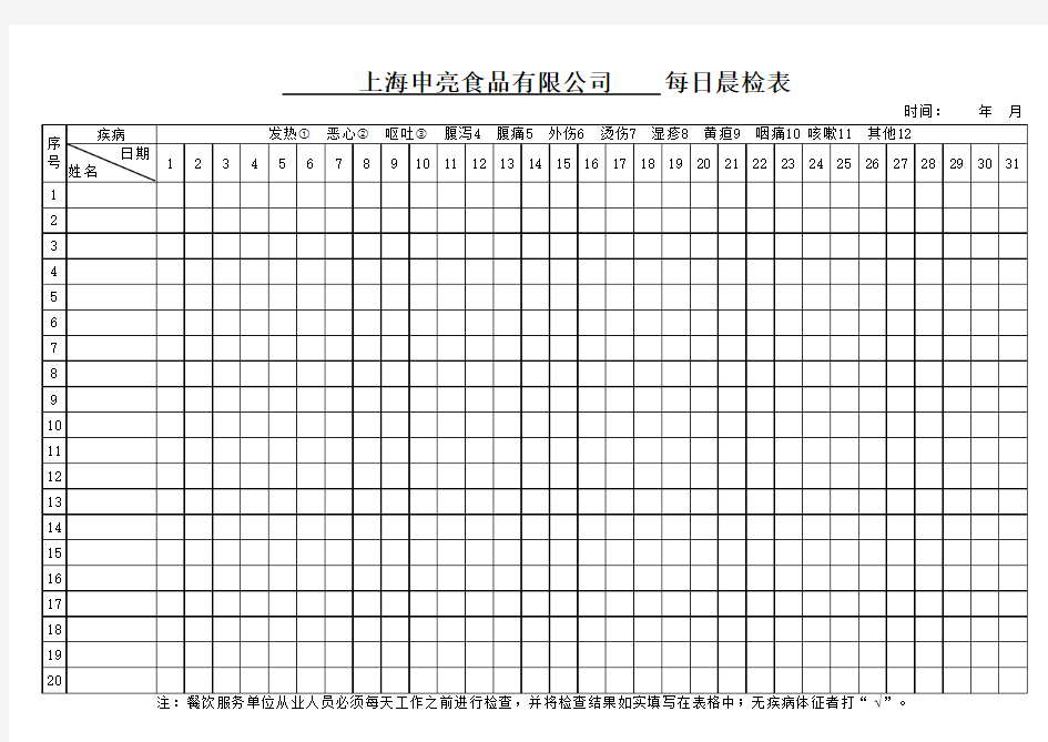 餐饮服务单位每日晨检记录表