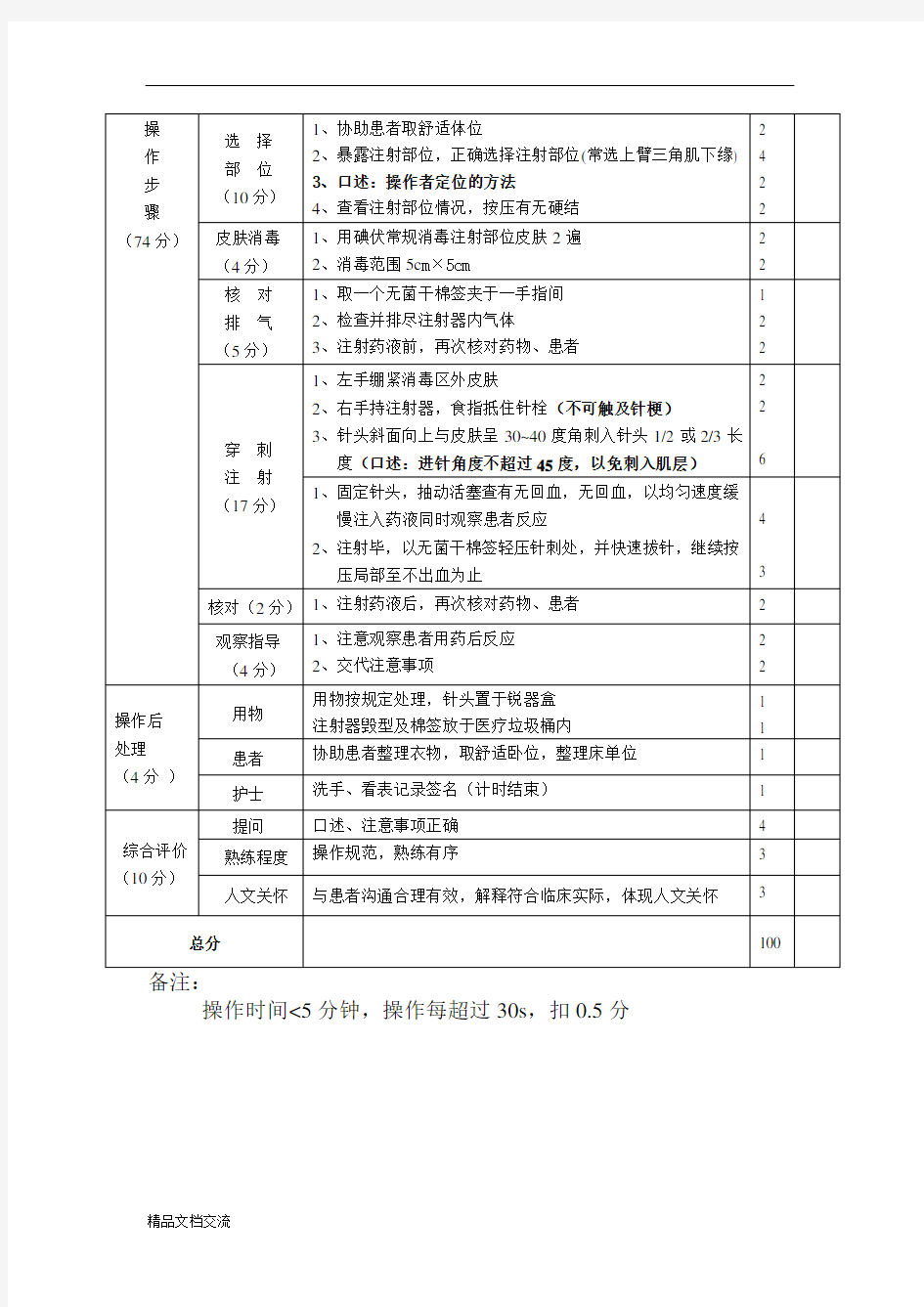 皮下注射法考核评分标准