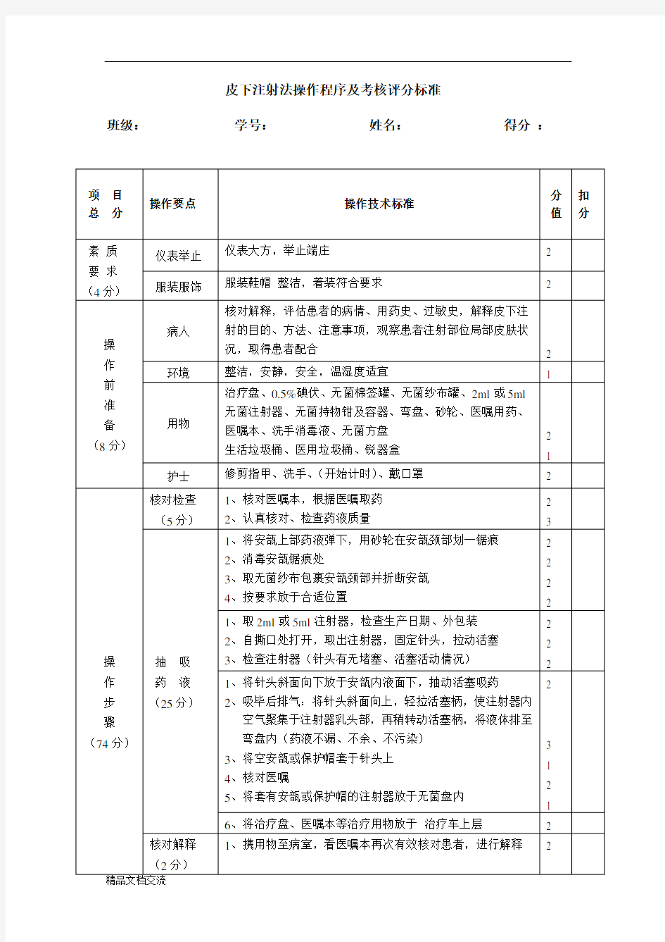 皮下注射法考核评分标准