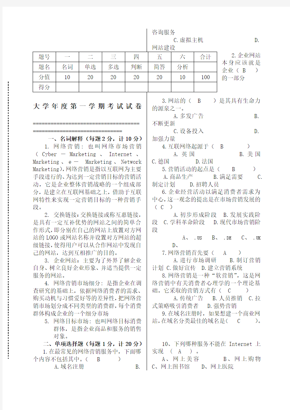 大学网络营销试题以及答案