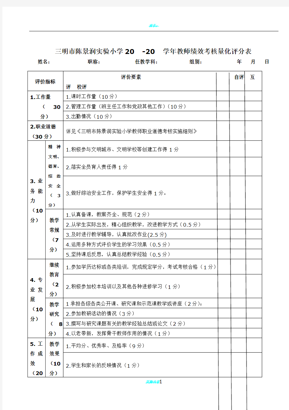 教师绩效考核量化评分表