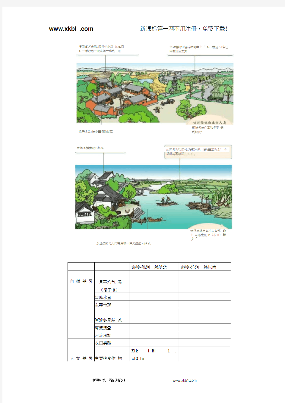 新人教版八年级地理下册第五章中国的地理差异导学案