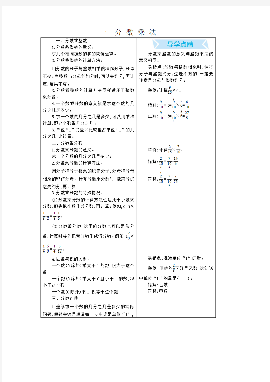 北京课改版六年级上册数学全册知识小结