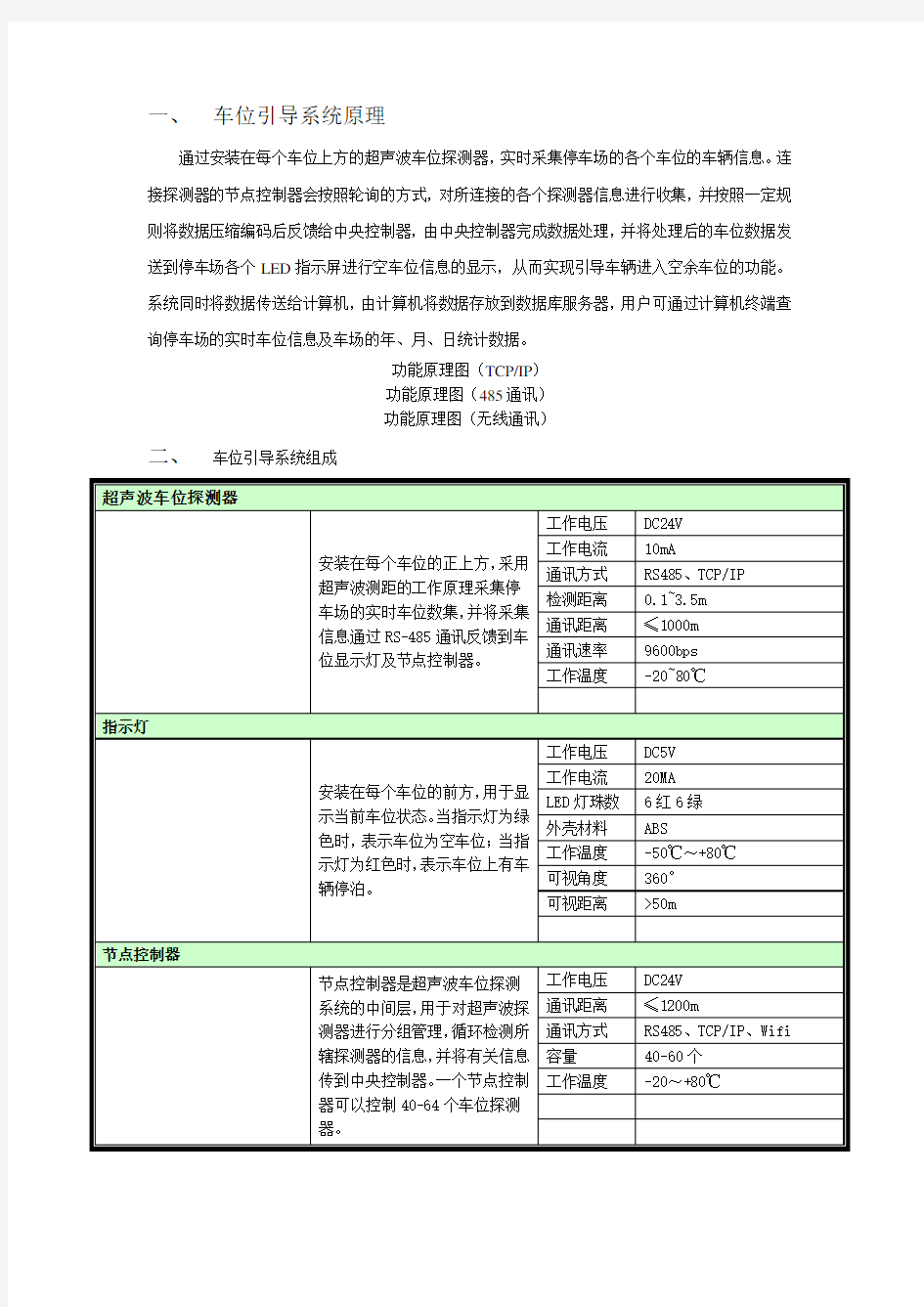 车位引导系统技术方案