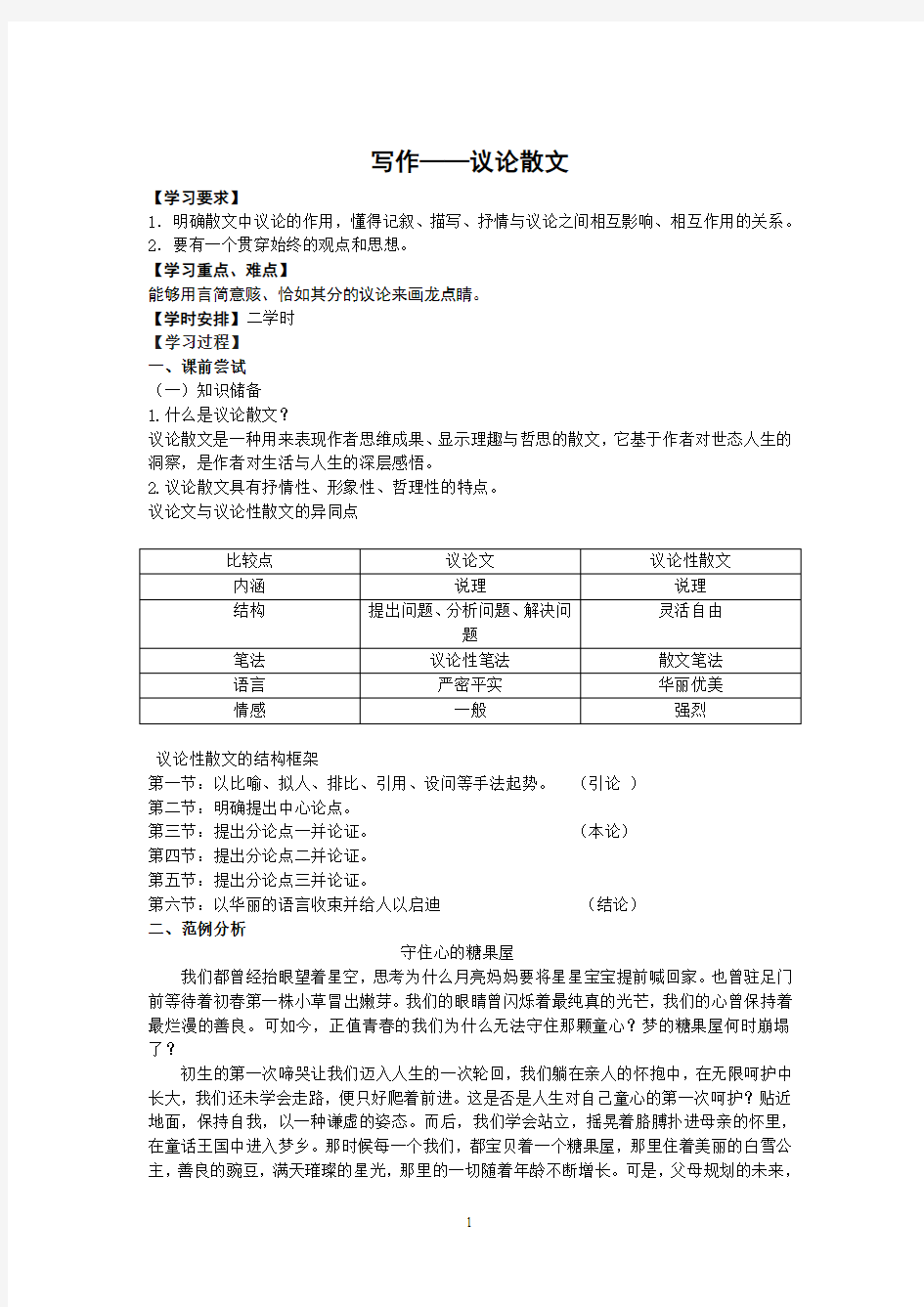 议论性散文