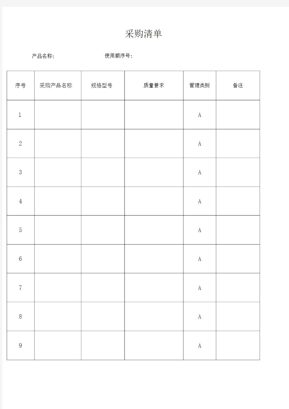 医疗器械产品的设计与开发