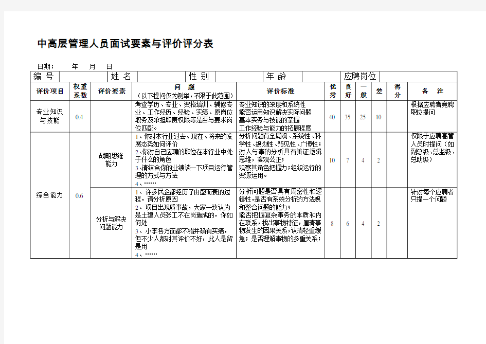 最新中高层管理人员面试要素与评价评分表