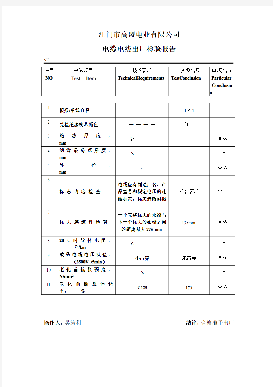 电缆电线出厂检验报告