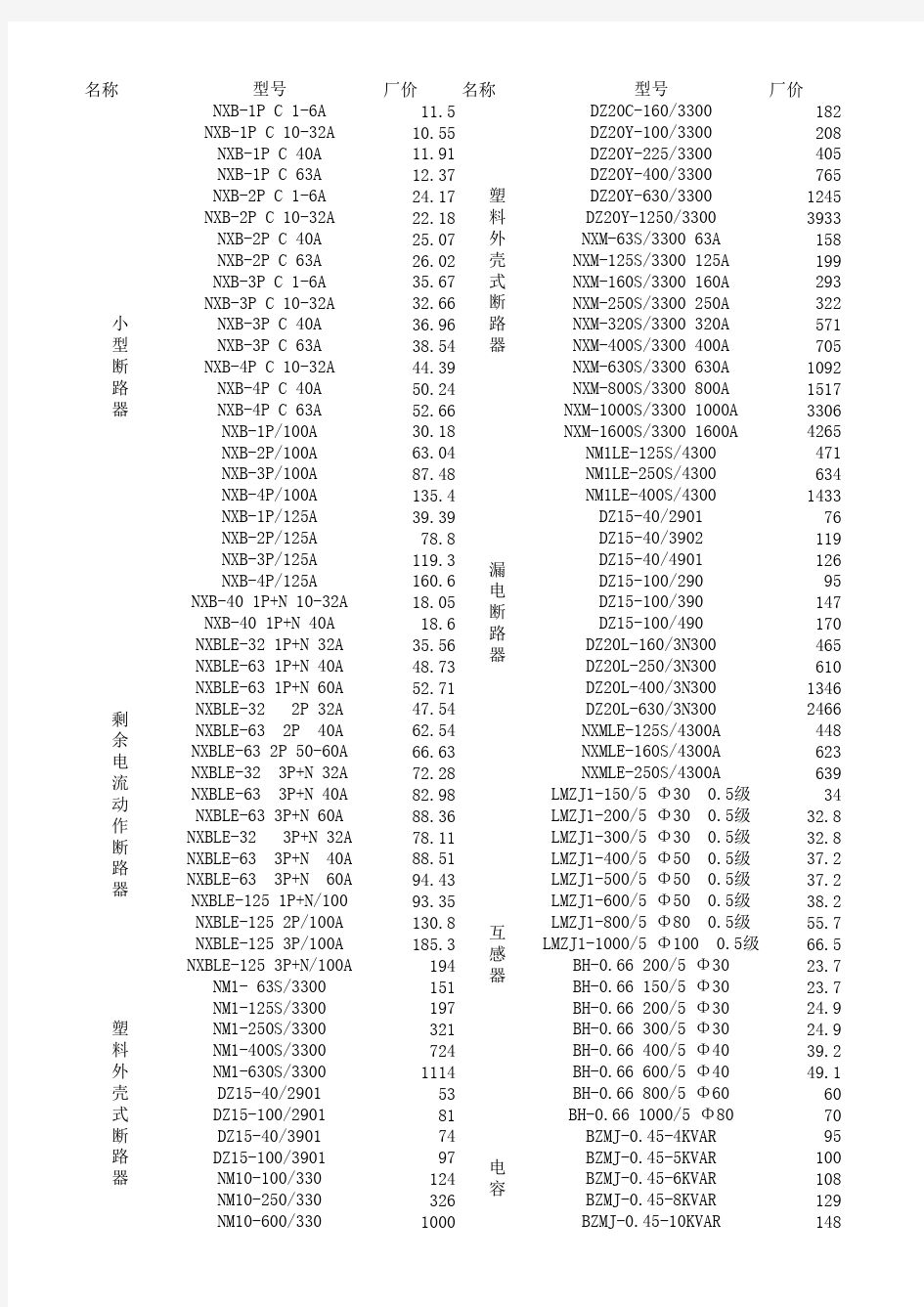 正泰电器2018年价格表