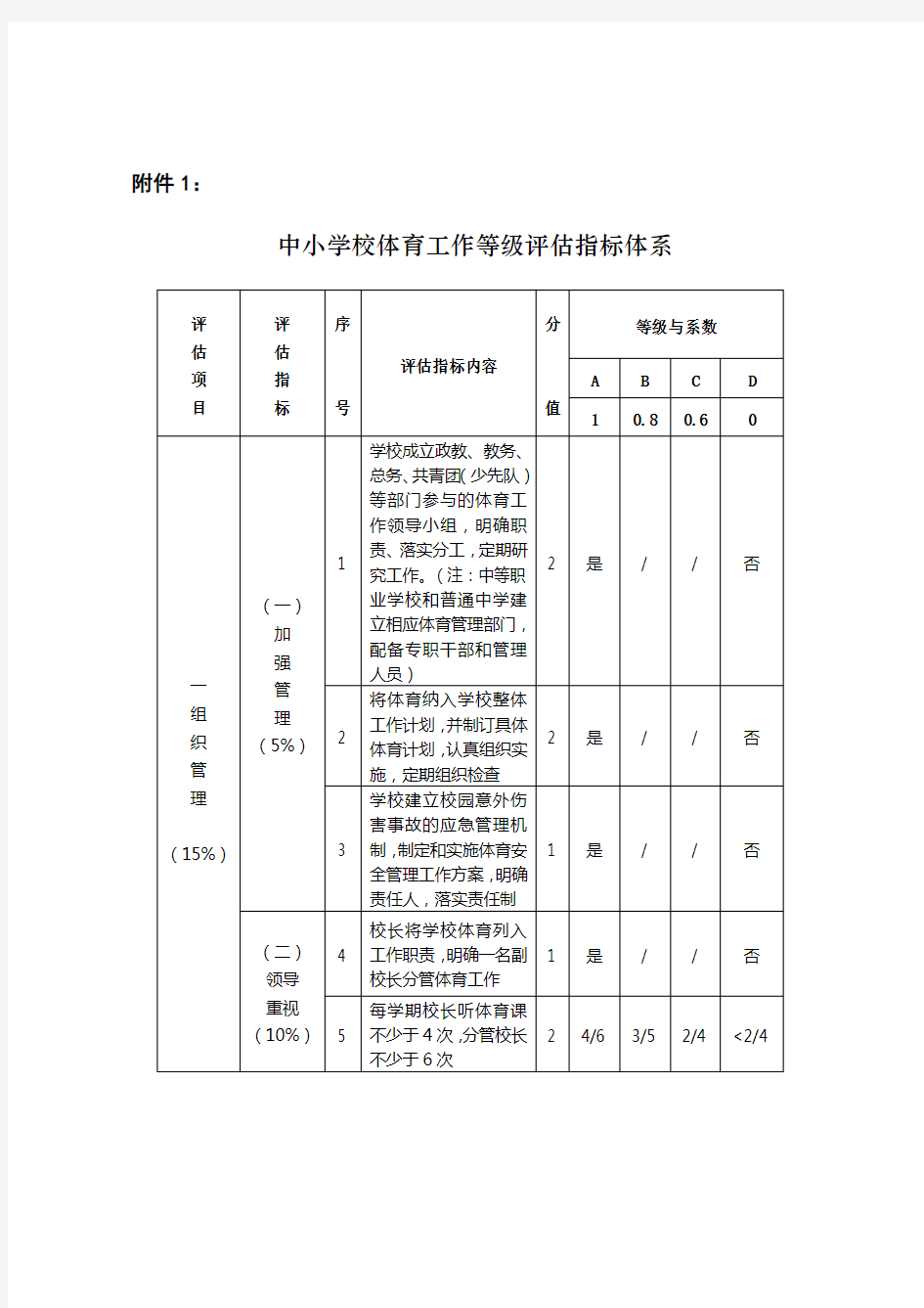 中小学体育等级评分标准 