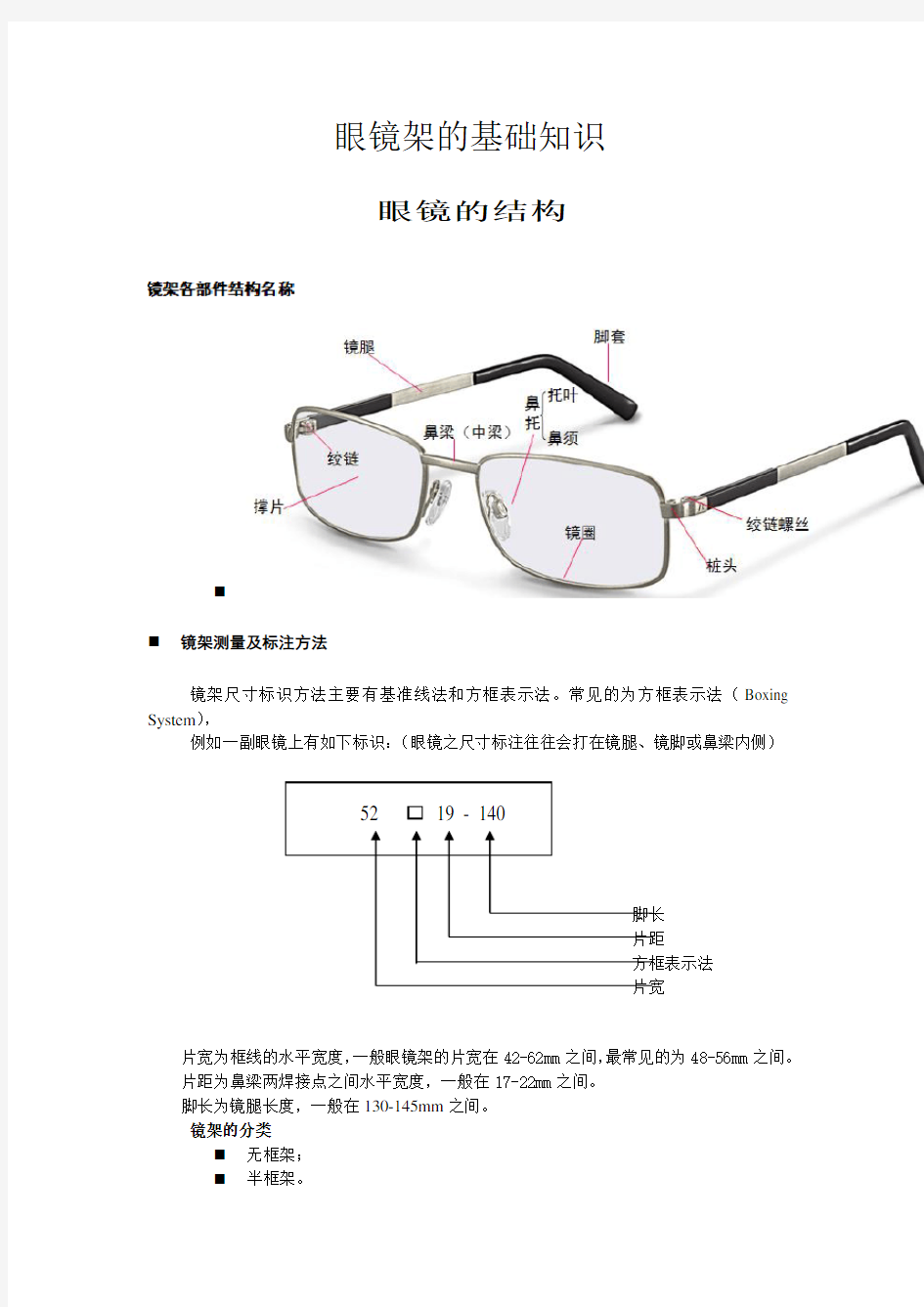 眼镜架的基础知识