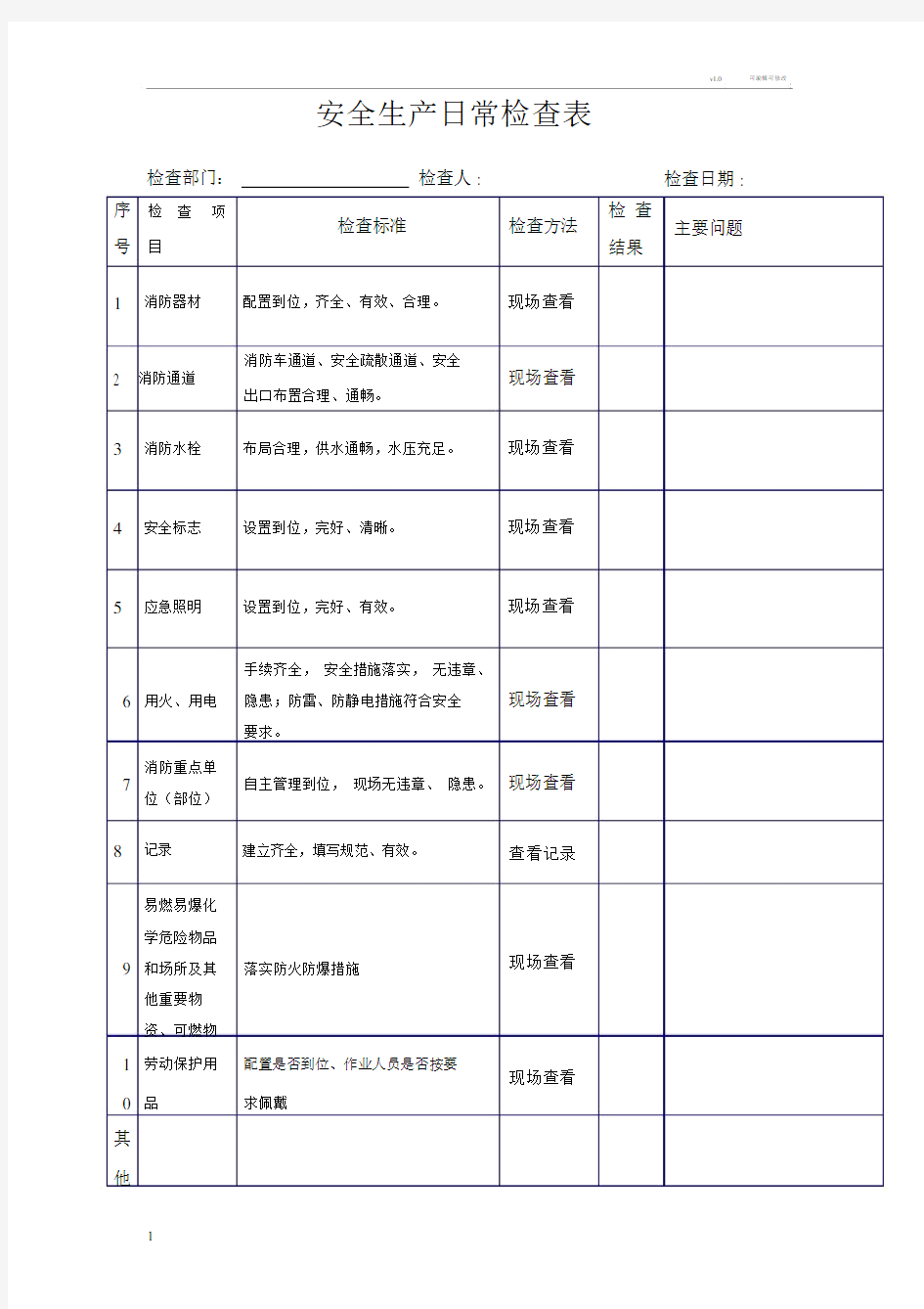 安全生产日常检查表.docx