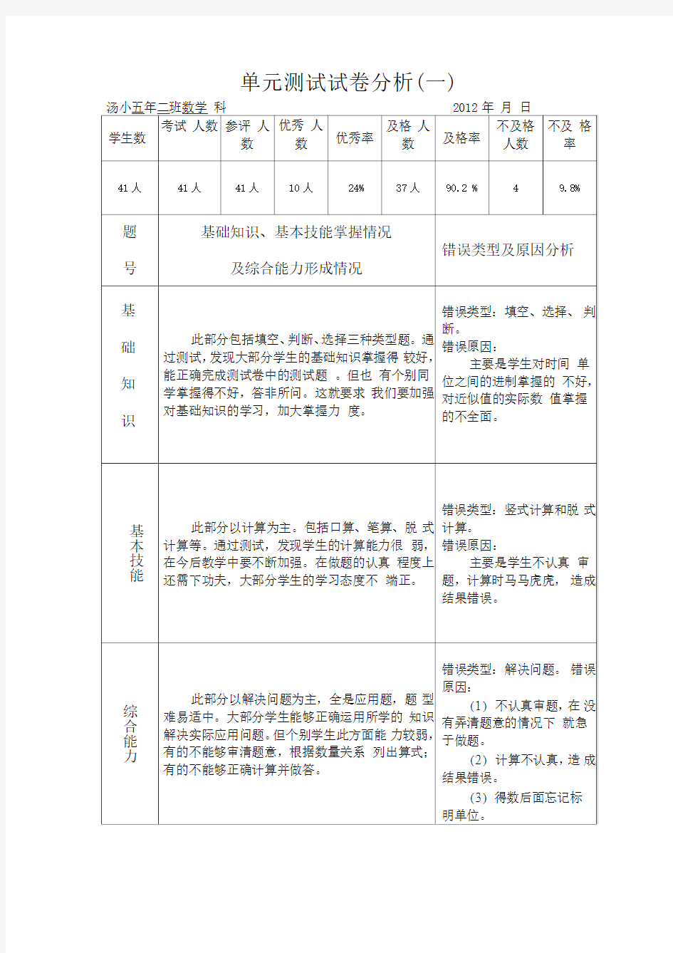 数学单元测试试卷分析