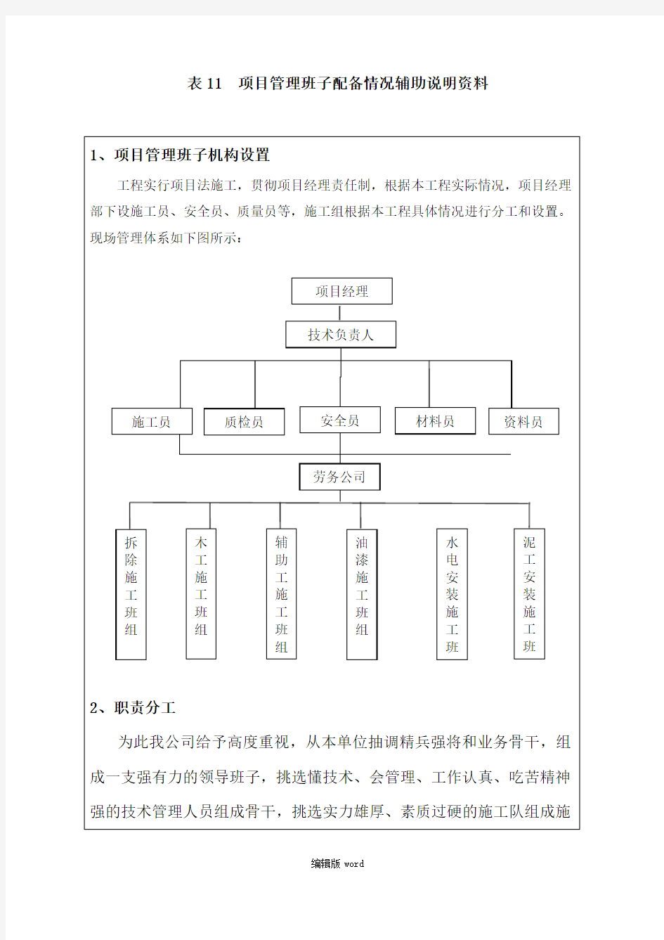 项目管理班子配备情况辅助说明资料完整版本