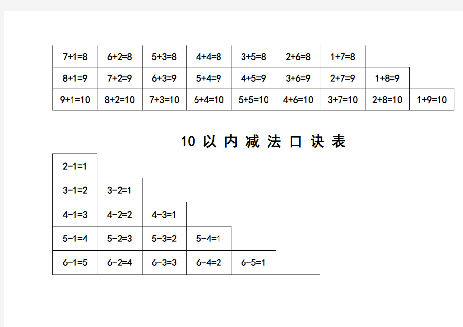 10以内加减法口诀表(A4纸可以打印)