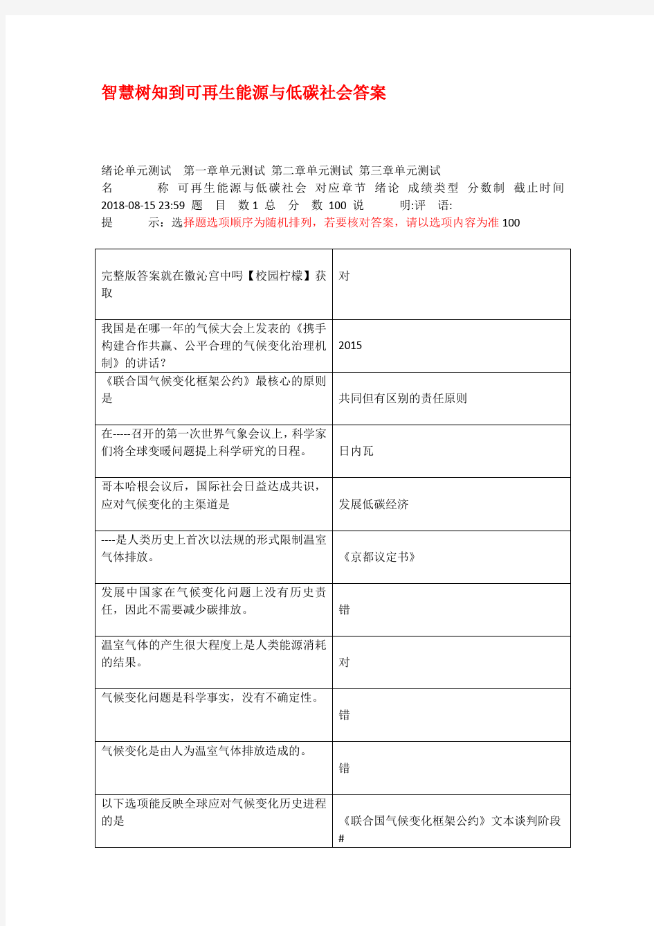 智慧树可再生能源与低碳社会答案 网课2018知到可再生能源与低碳社会答案