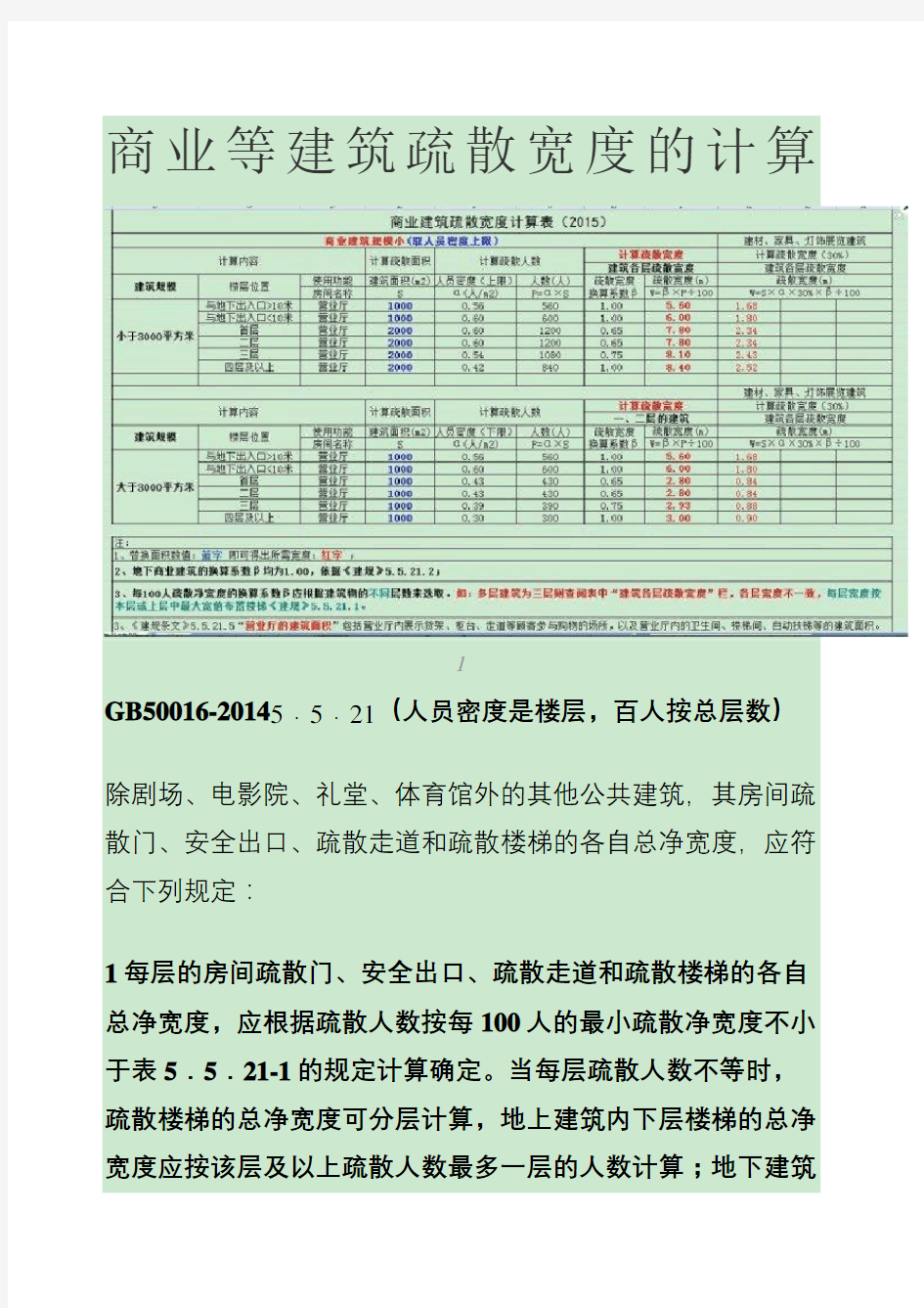 商业等建筑疏散宽度的计算