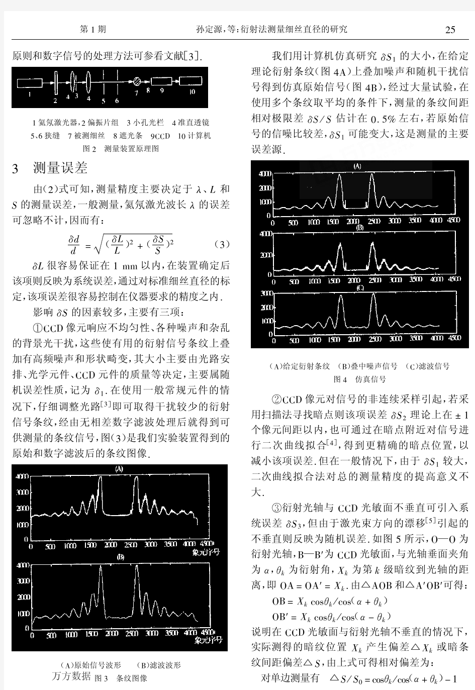 衍射法测量细丝直径的研究