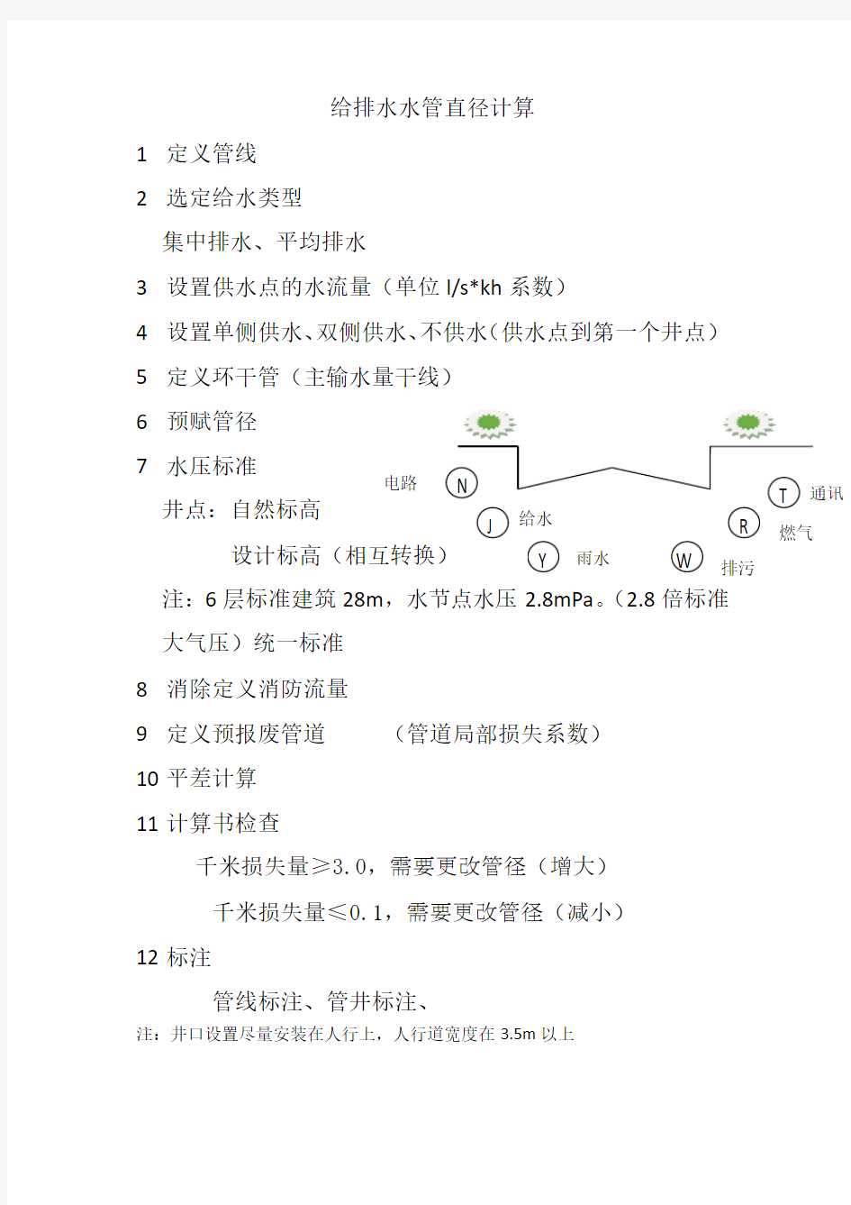 给排水水管直径计算