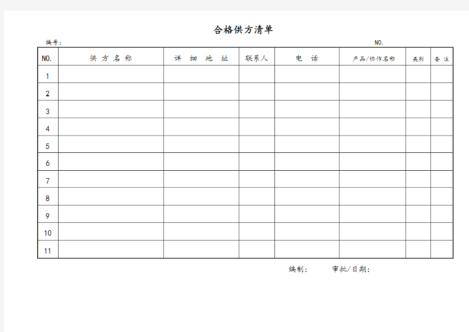 供方调查评价表1