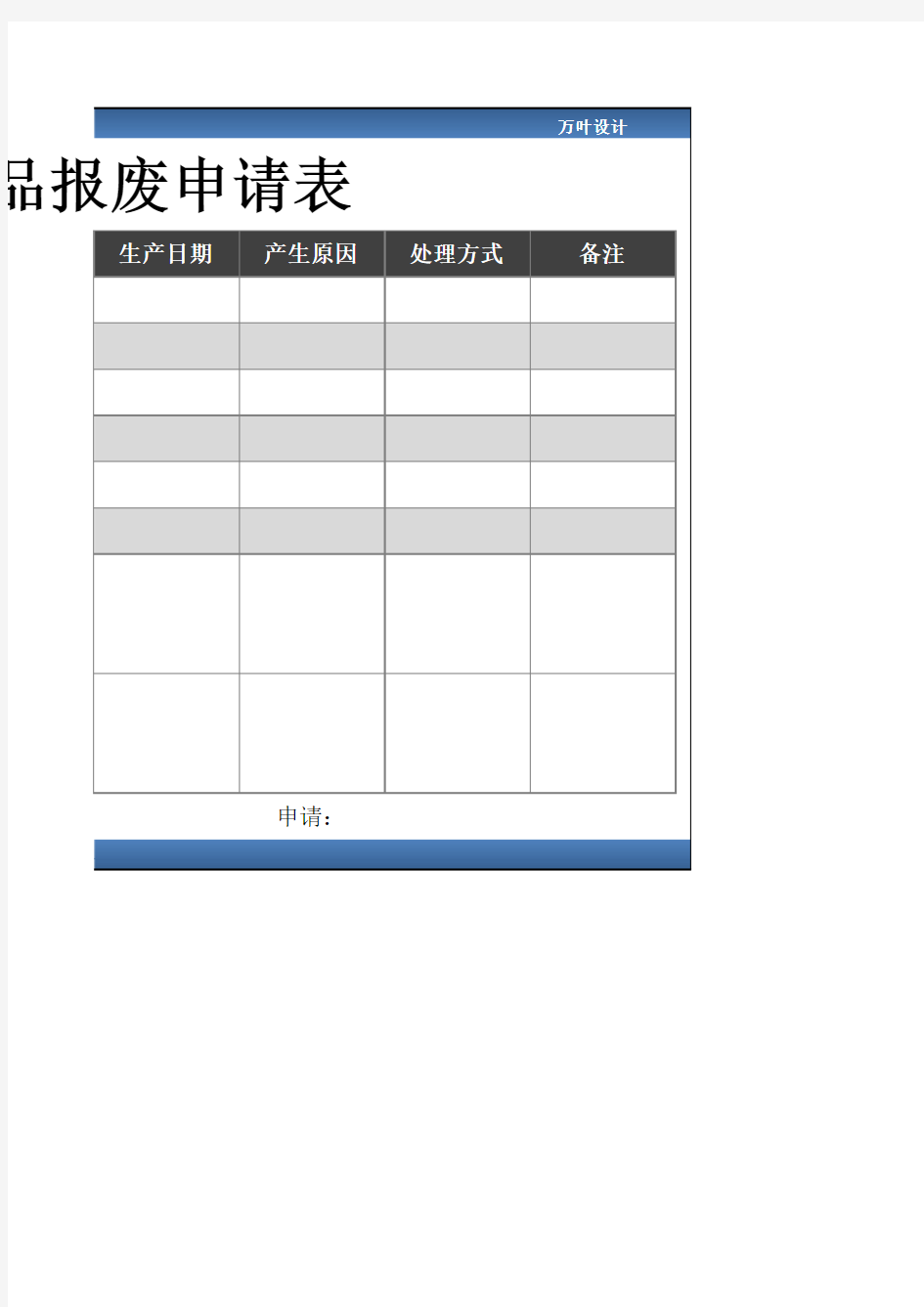 库存商品报废申请表