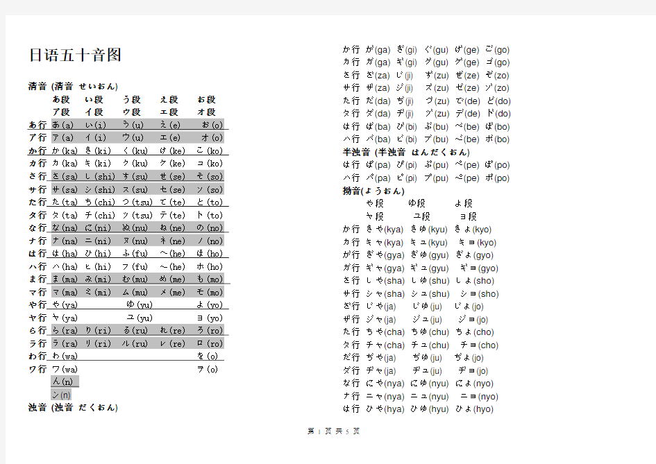日语五十音图联想记忆法