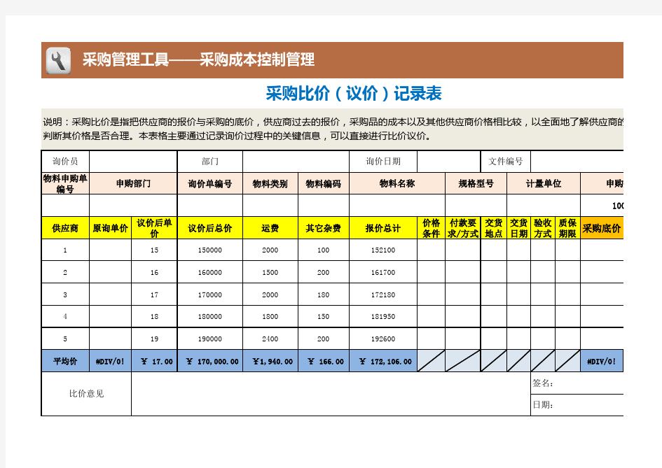 采购比价(议价)记录表