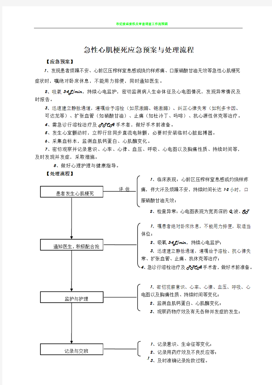 8、急性心肌梗死应急预案与处理流程