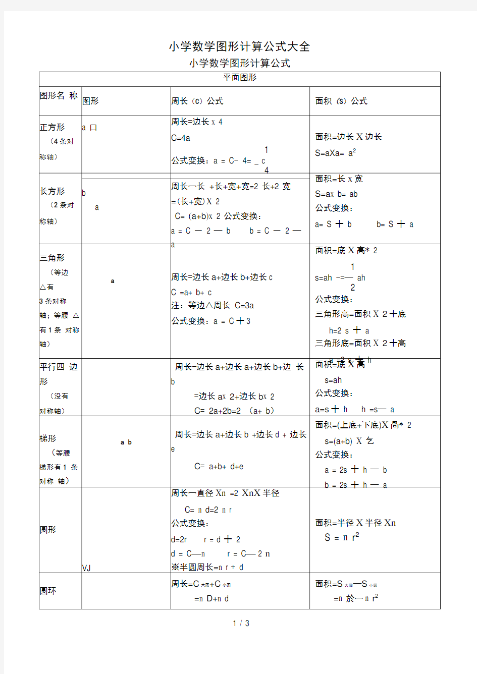 小学数学图形计算公式大全