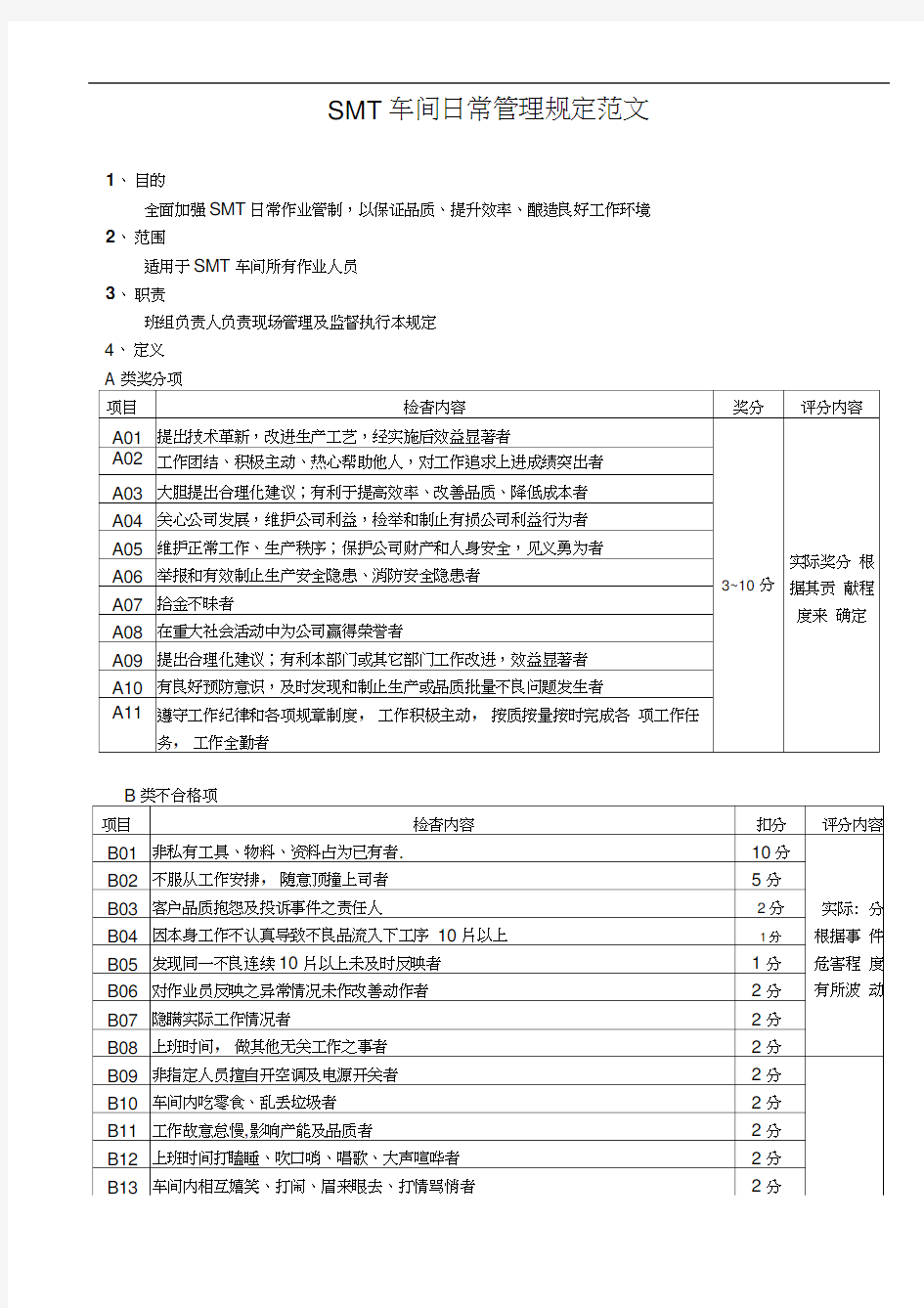 SMT车间日常管理规定范文