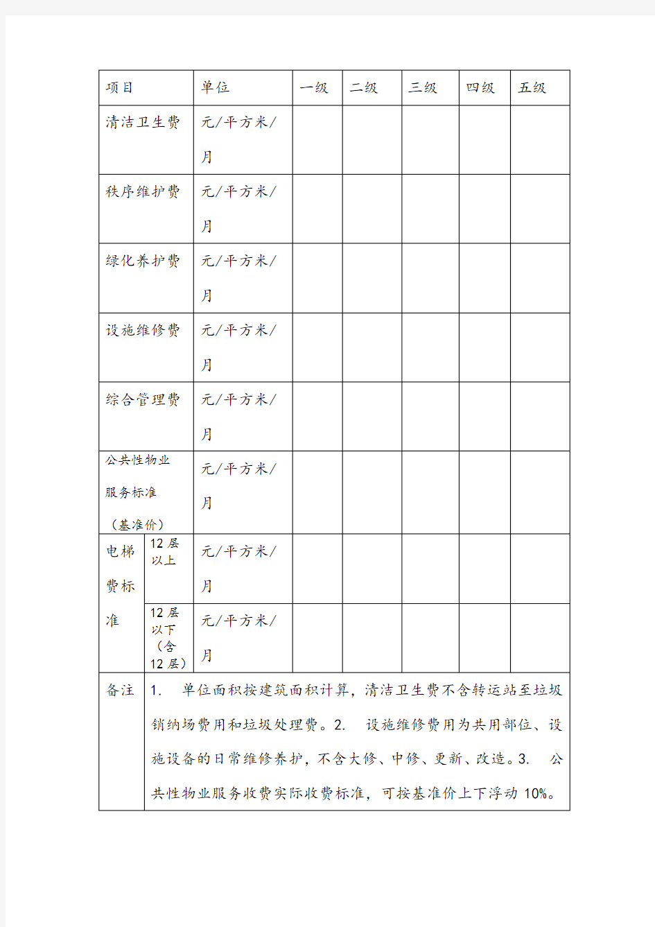 衡水市小区物业费包含内容及收费标准