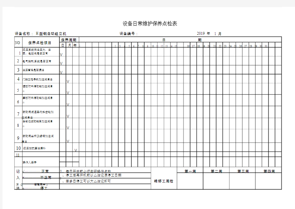 h型钢自动组立机日常点检保养记录表格.doc