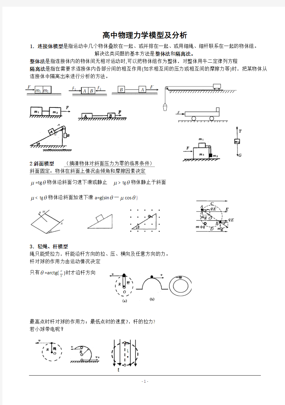 (完整)高中物理力学模型及分析