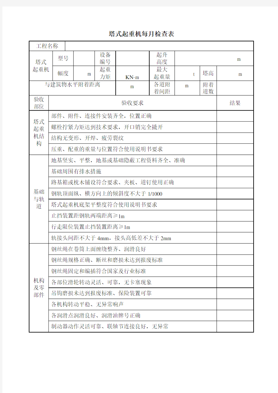 塔吊月检表