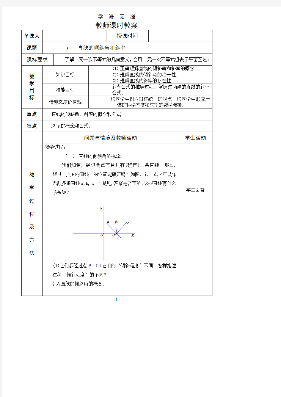 3.1.1倾斜角与斜率教案.pdf