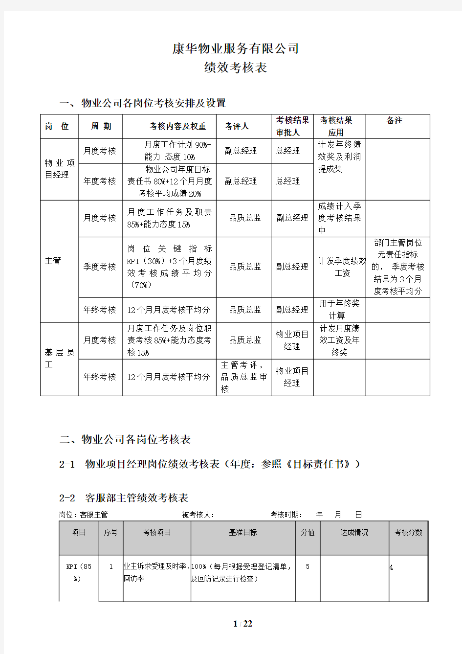 物业管理绩效考核表