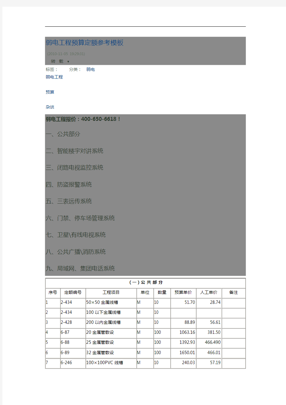 弱电工程预算定额参考模板