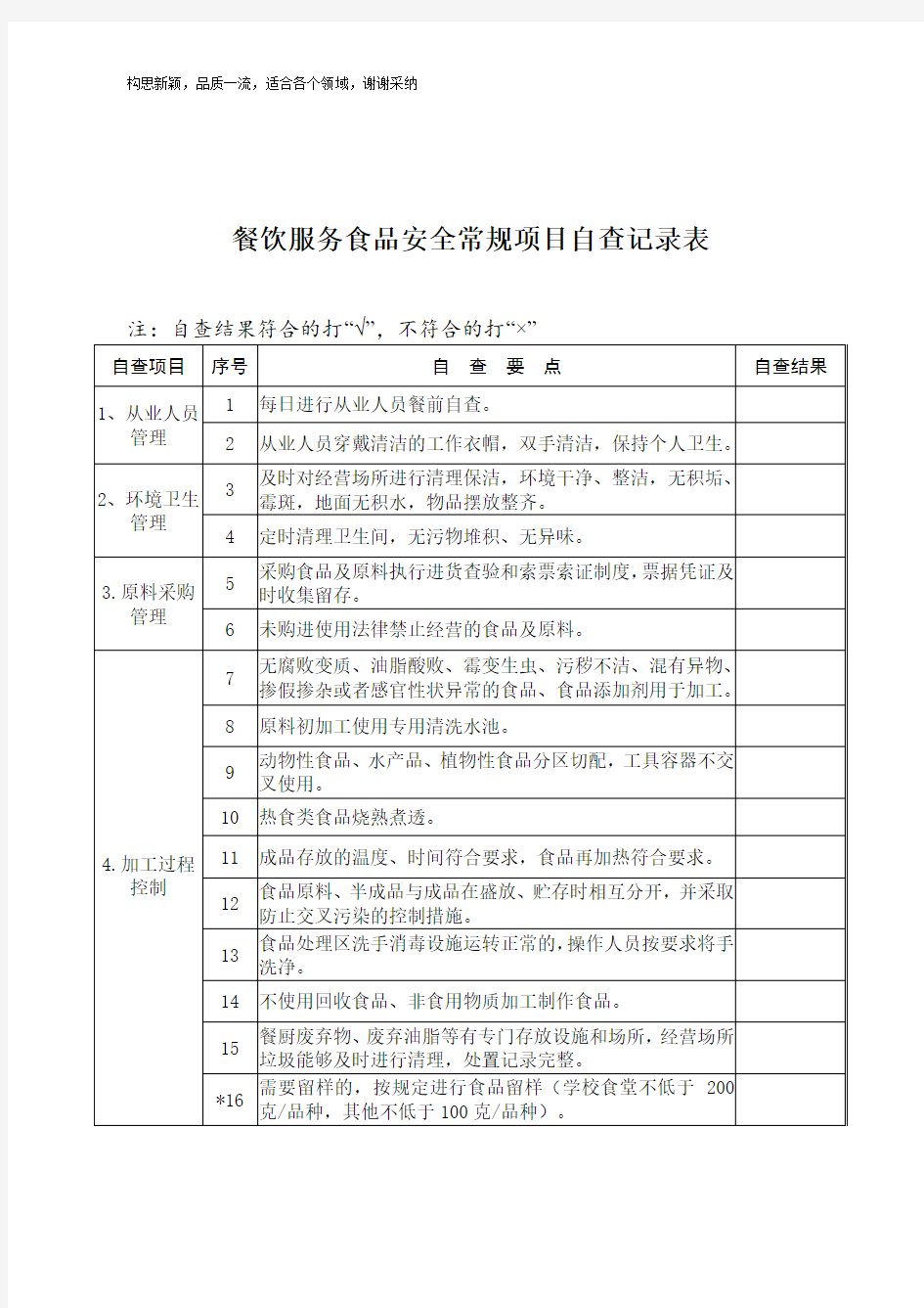 餐饮服务食品安全常规项目自查记录表