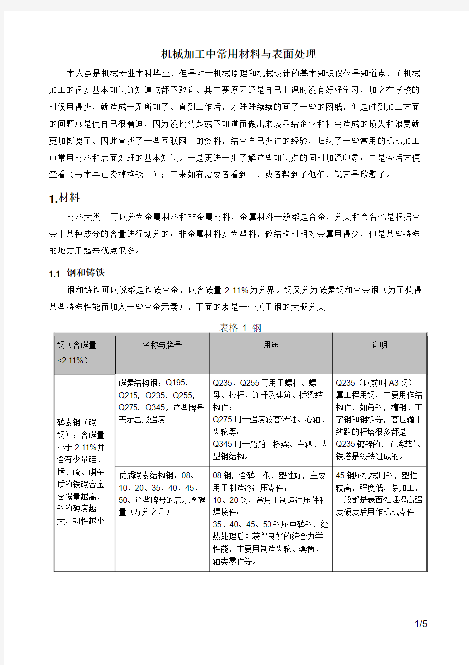 机械加工常用材料与表面处理资料