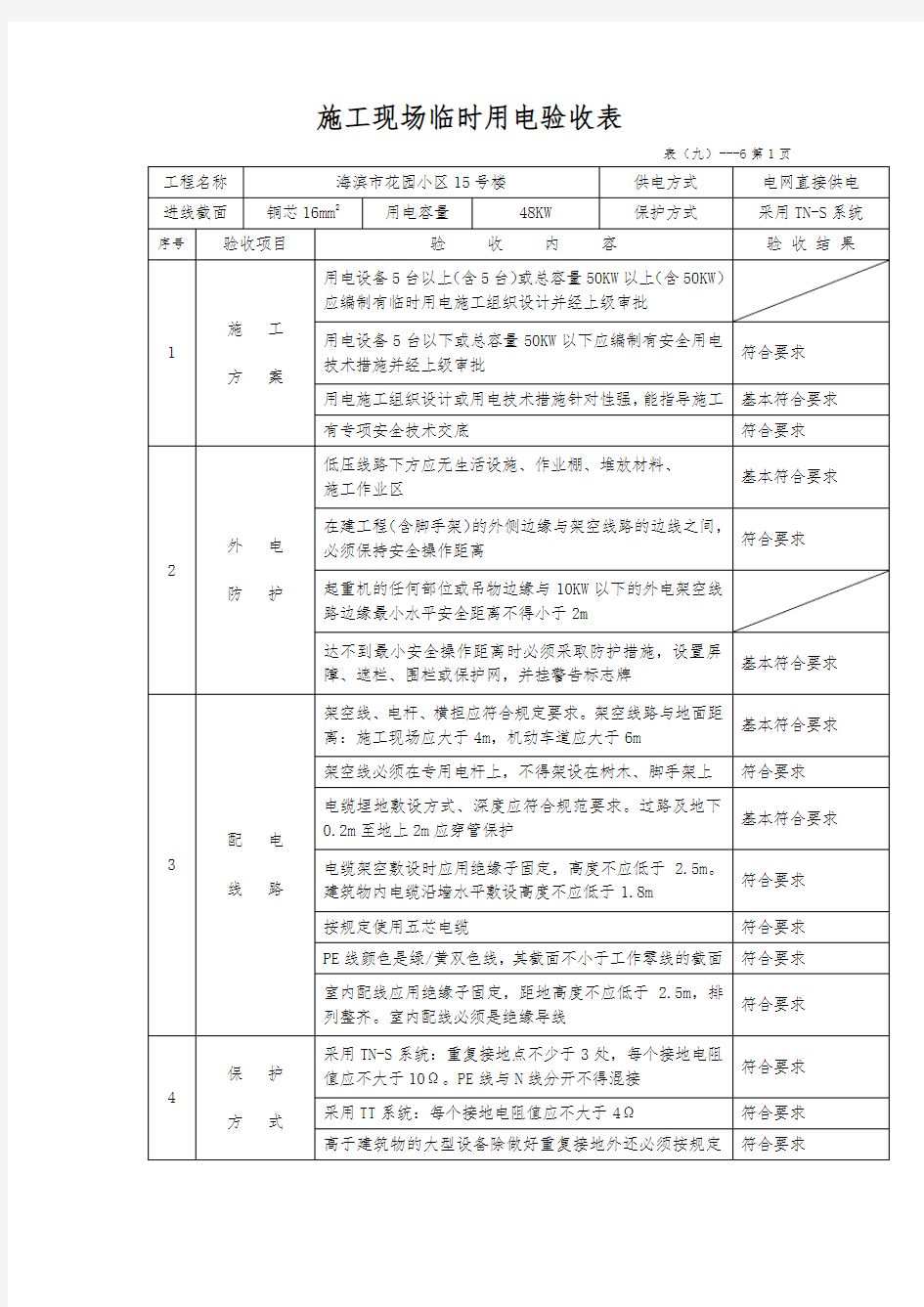 施工现场临时用电验收表