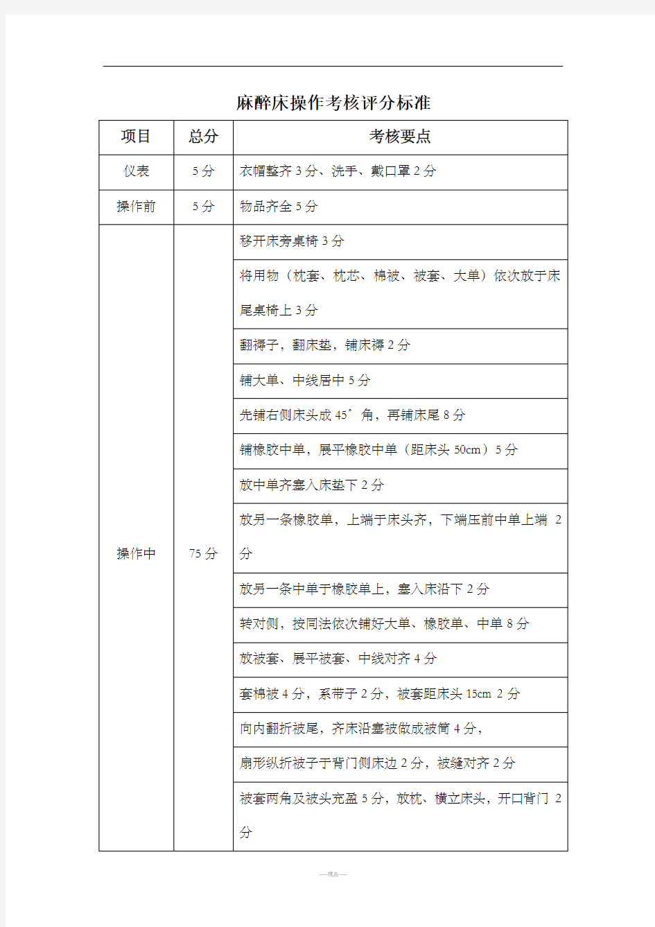 麻醉床操作流程