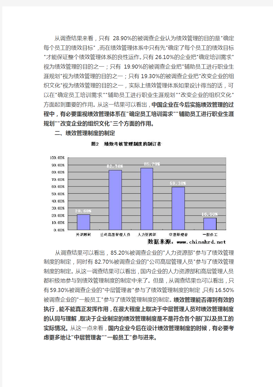 中国企业绩效考核现状调查报告