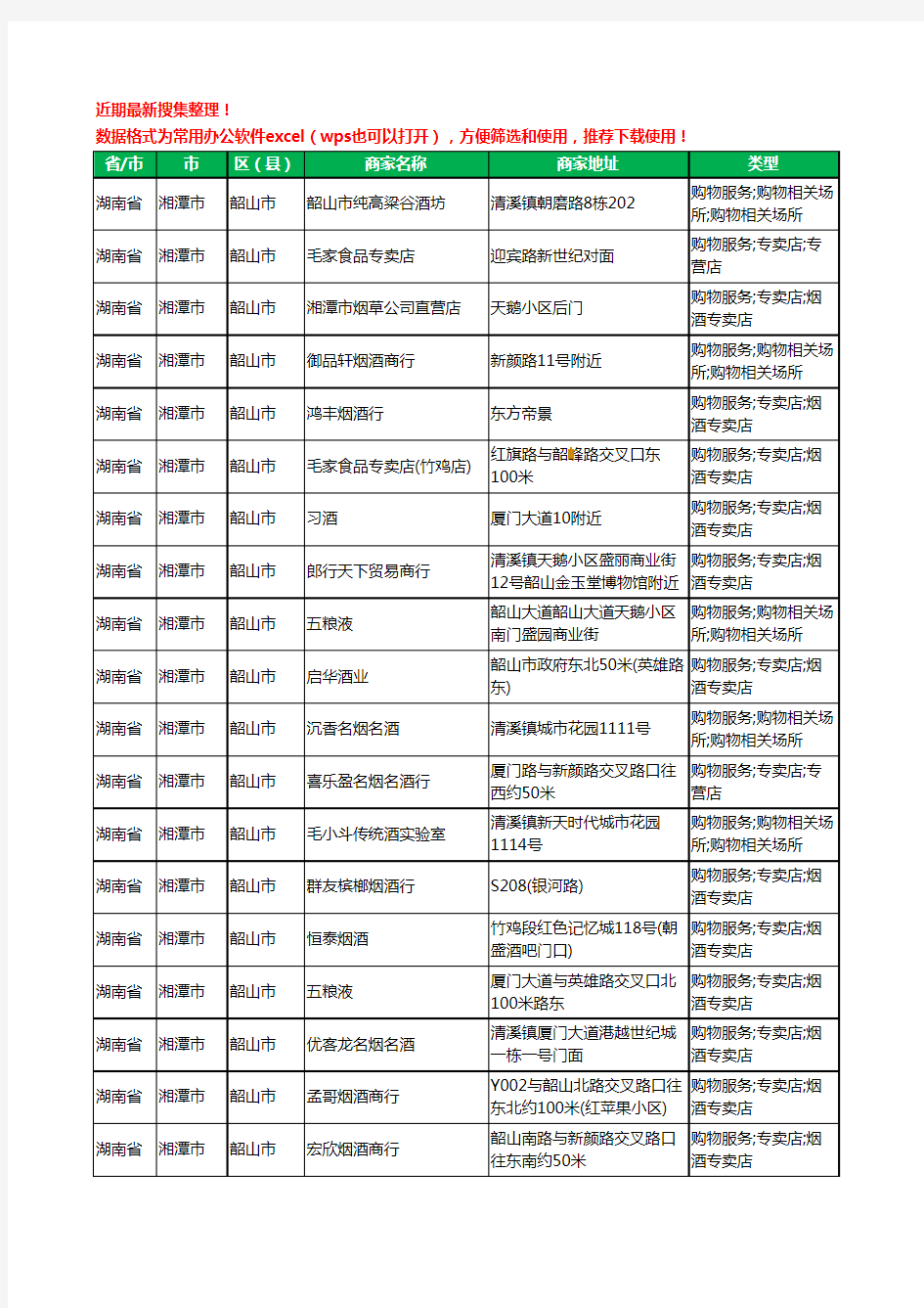 2020新版湖南省湘潭市韶山市酒水批发工商企业公司商家名录名单黄页联系方式大全27家