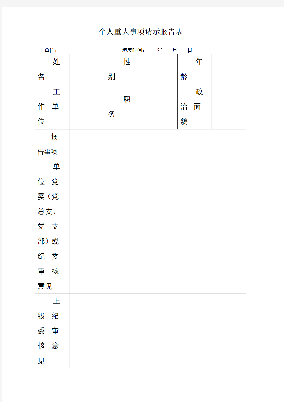 个人重大事项请示报告表