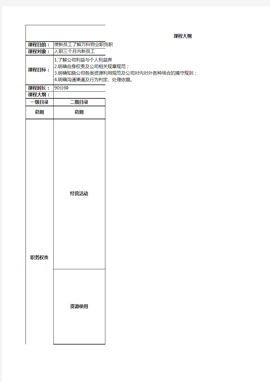 《职员职务行为准则》课程大纲