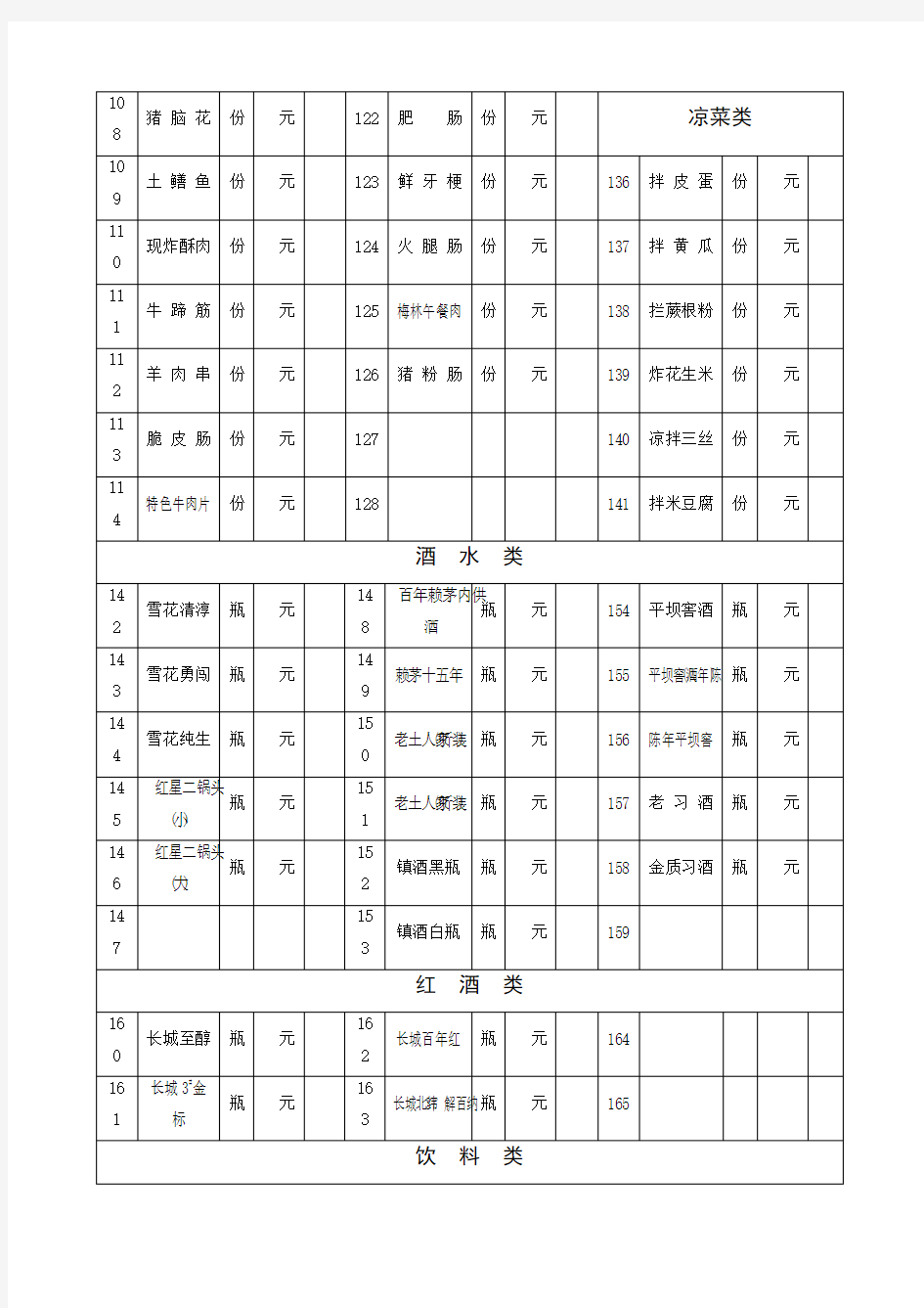 火锅店菜谱 点菜单