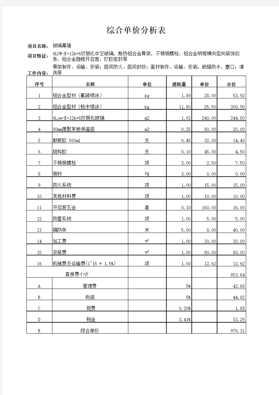 玻璃幕墙工程综合单价分析表