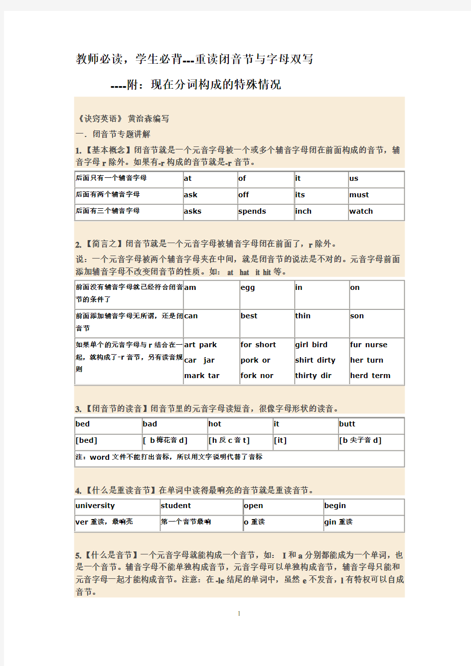 重读闭音节与字母双写