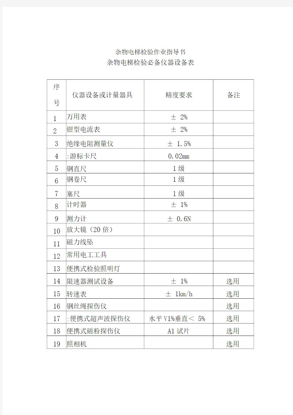 杂物电梯检验作业指导书